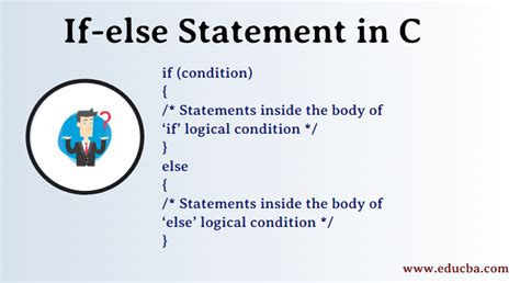 Image result for If Else Statement Syntax