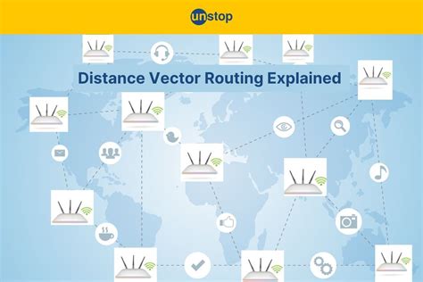 Toradh íomhá ar Distance Vector Routing Algorithm