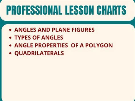 Fomula Chart for Math に対する画像結果