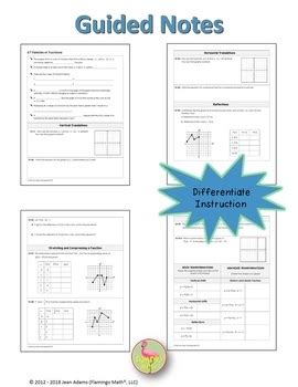 Function Families Algebra 2 に対する画像結果