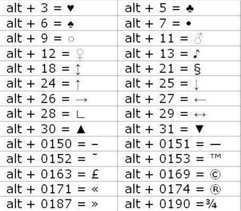 Computer Keyboard Symbols に対する画像結果