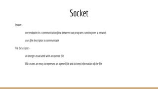 Image result for Bind Function in Socket Programming in C