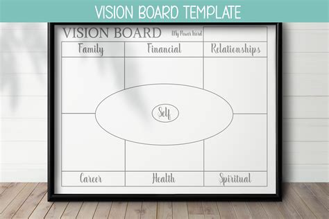 Toradh íomhá ar Vision Board Project