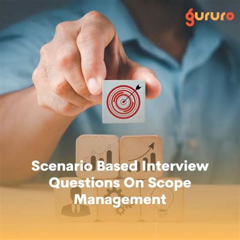 Résultat d’images pour Scenario-Based Testing Interview Questions