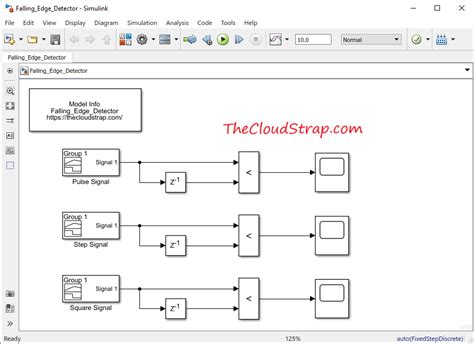 Toradh íomhá ar Preload Function in Simulink Model