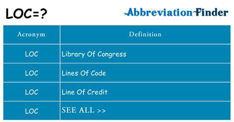 Image result for Loc Programming Language