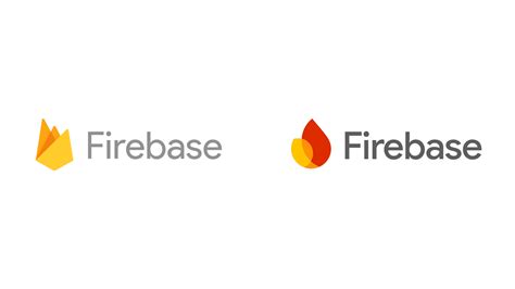 Afbeeldingsresultaten voor Google Firebase
