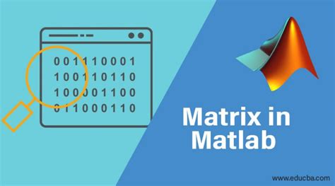 Image result for Matrix in MATLAB Command