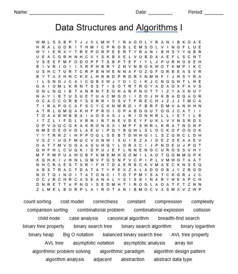 Image result for Computer Algorithm Words in Minus