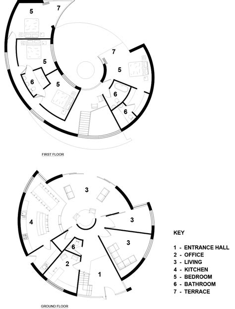 Image result for Circular Layout for a Store Different Color Sections