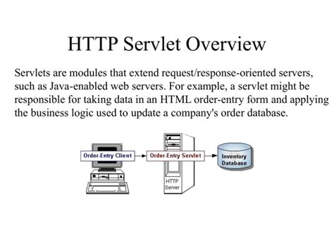 Image result for Servlet Image Transparent Background