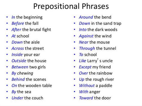Image result for Prepositional Phrase Structure Rules