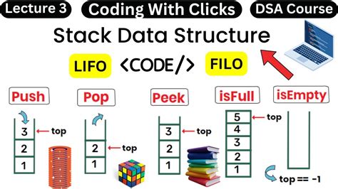 Image result for Is Emply Stack in C Code