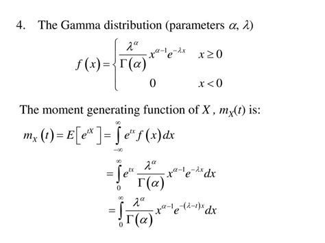 Gamma Distribution Function に対する画像結果