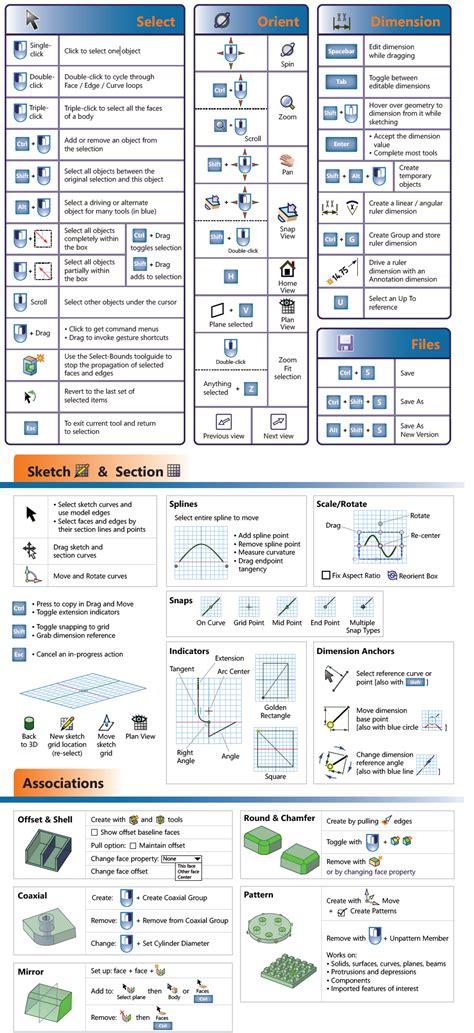 Image result for Quick Reference Guide Graphics