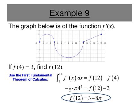 Afbeeldingsresultaten voor Calculus Graph Book