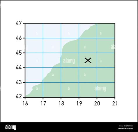 Résultat d’images pour Map with Grid and Key