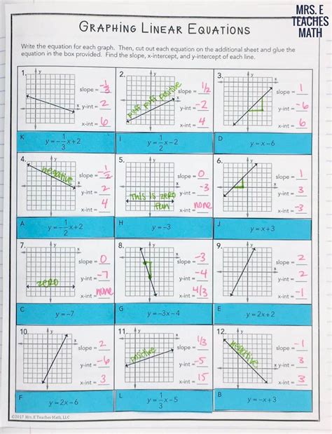 Image result for Graphing Linear Equations Worksheet Answers