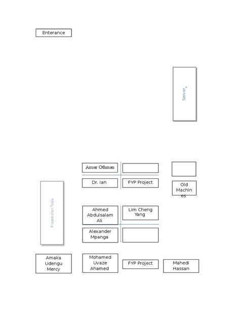 Science Lab Layout に対する画像結果