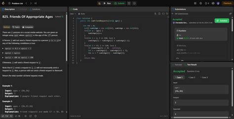 Afbeeldingsresultaten voor Vector LeetCode Java