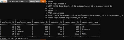 Image result for How to Join a Table with Itself MySQL