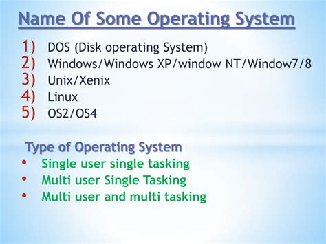 Image result for Operating System Names