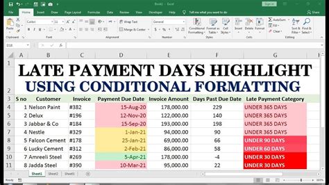 Excel-Formula Past Due Date に対する画像結果