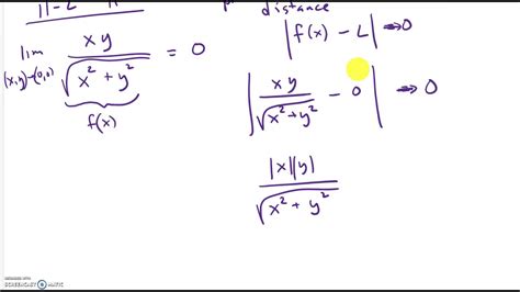Image result for Limits of Multivariable Functions