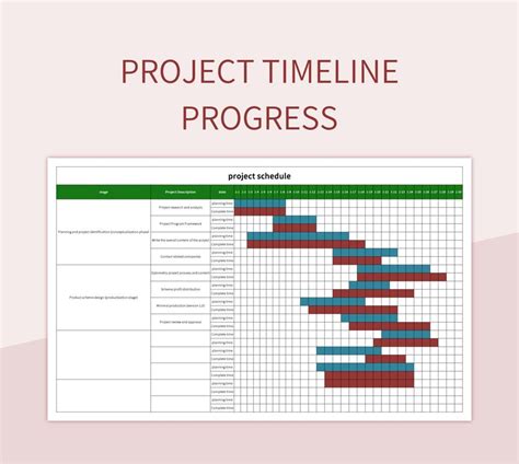 Excel Project Timeline Examples に対する画像結果