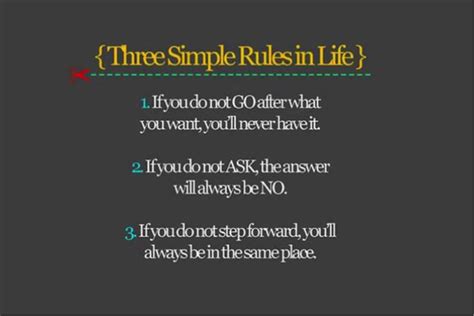 Image result for Enkle Rules