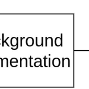 Preprocess Module Logo に対する画像結果
