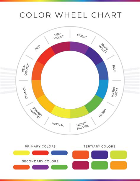 Image result for Complementary Color Wheel Chart