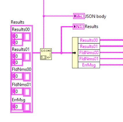 Afbeeldingsresultaten voor labview string array to double array
