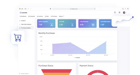 Image result for Order Software