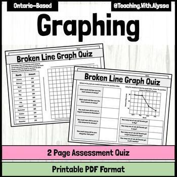 Afbeeldingsresultaten voor 5th Grade Broken Line Graph Practice Activities