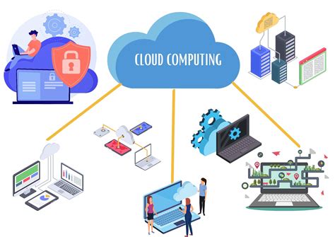 Image result for Cloud Computing A Levels