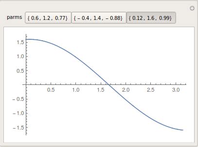 Toradh íomhá ar Multivariable Calculus Vector Fields
