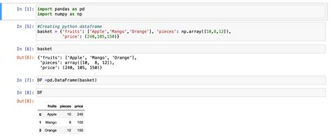 Python Dataframe に対する画像結果
