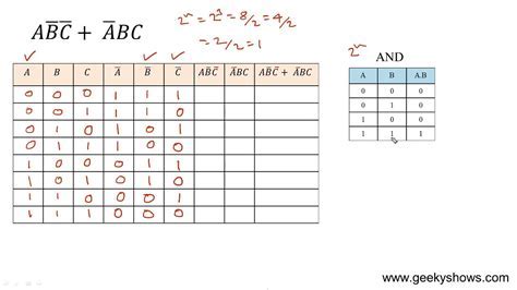 Boolean Expression and Its Truth Table に対する画像結果