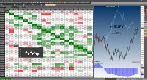 Image result for Correlation Plot Organizing Correlation Matrix