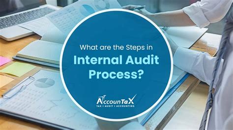 Image result for Internal Audit Simple Approach