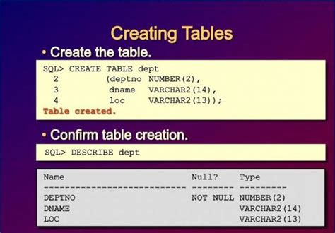 Image result for Simple Table Creation in SQL