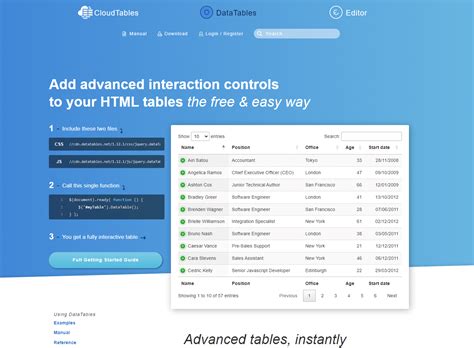 Image result for JavaScript Table Control