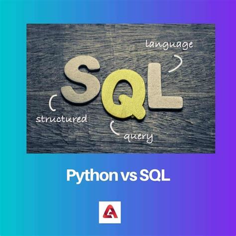 Toradh íomhá ar Python ETL SQL to SQL