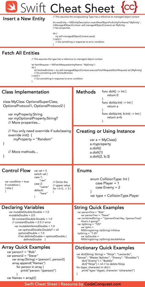 Linux Commands Cheat Sheet with Examples に対する画像結果