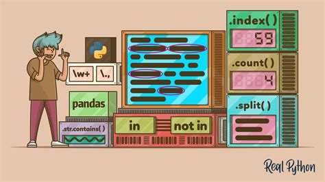 What Is a Substring Python に対する画像結果