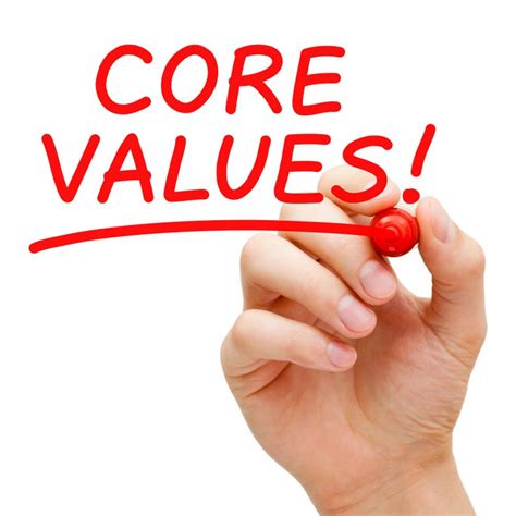 Culture Core Values に対する画像結果
