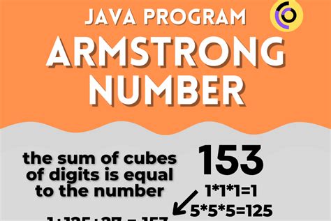 Image result for Armstrong Number in Java