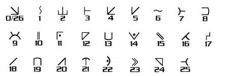 Afbeeldingsresultaten voor Alien Language in versus Manga