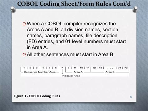 Image result for COBOL Coding Form